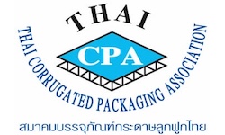 Business Transformation for Packaging Industry by NPP Box